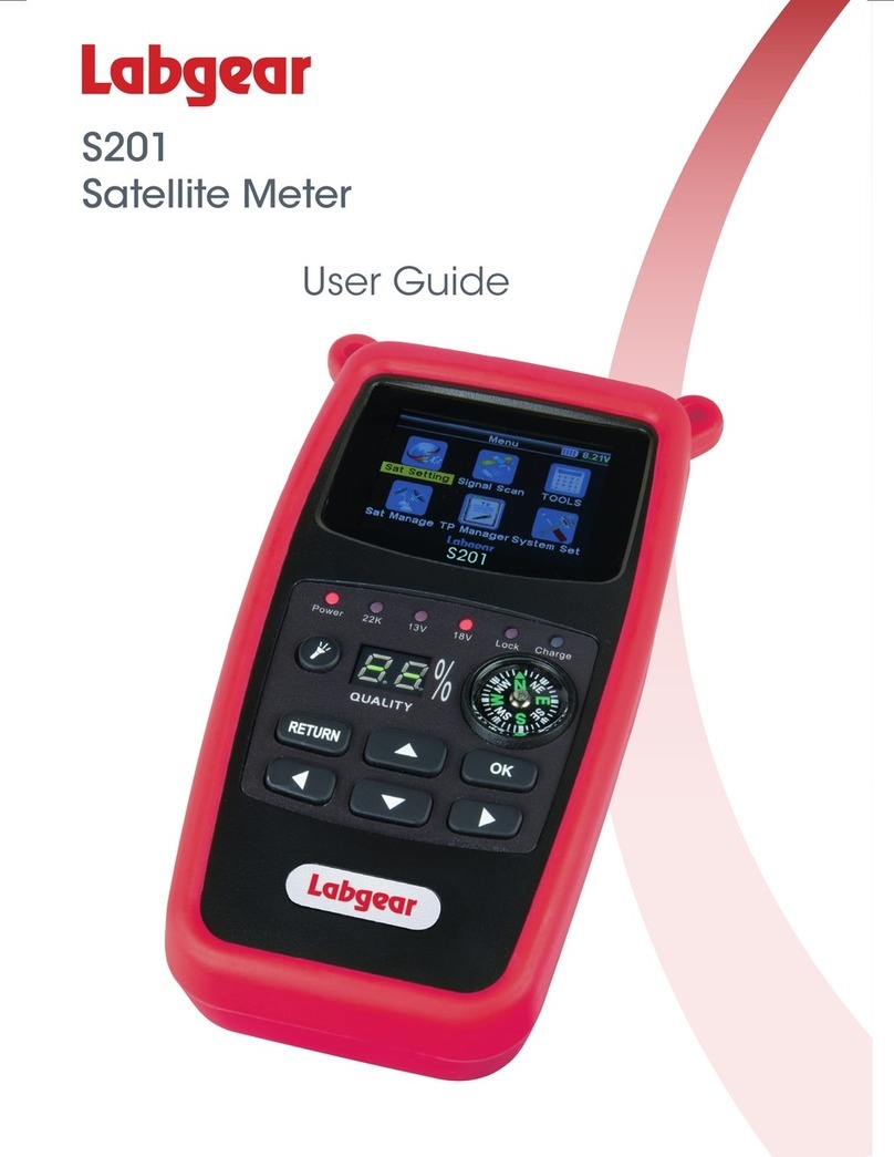 Labgear S201 User manual