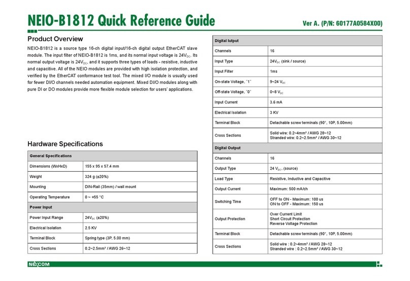 Nexcom NEIO-B1812 User manual