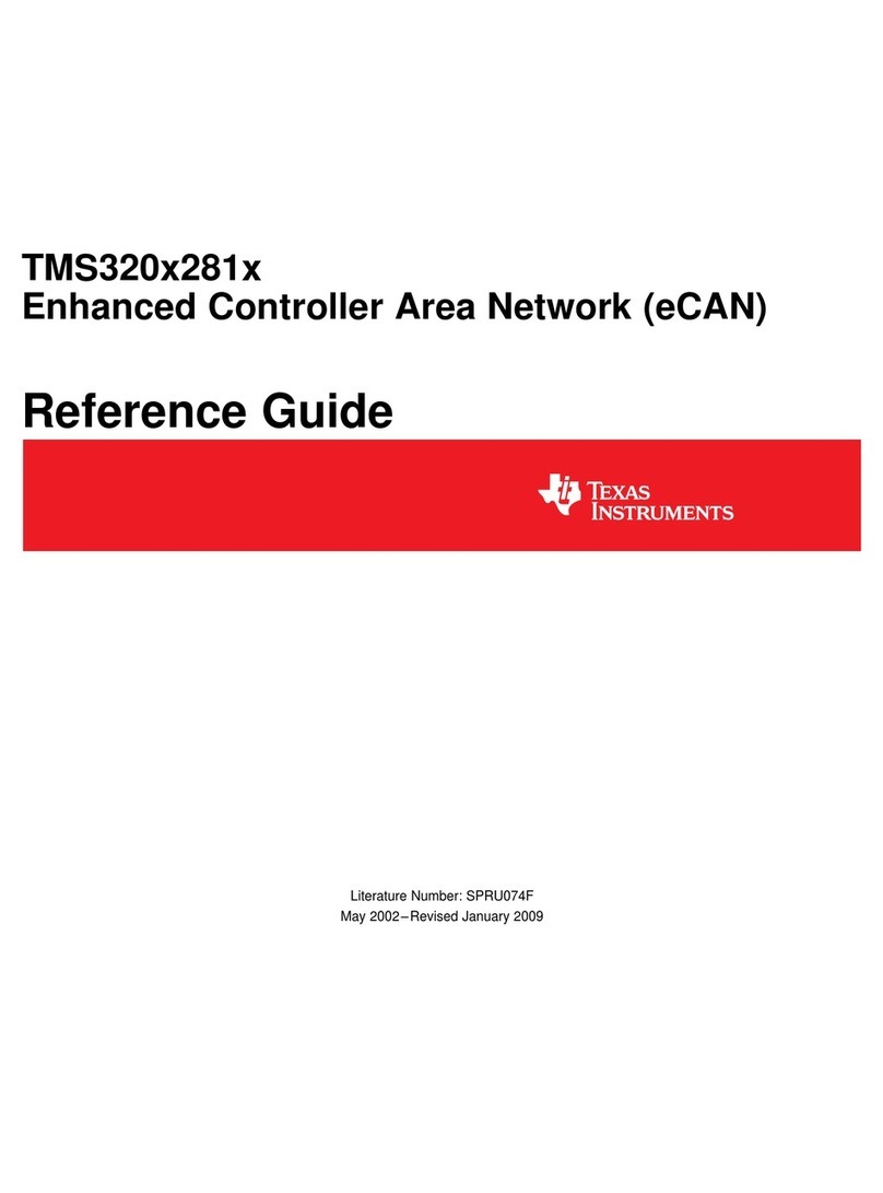 Texas Instruments TMS320x281 series User manual Texas Instruments TMS320x281 series User manual