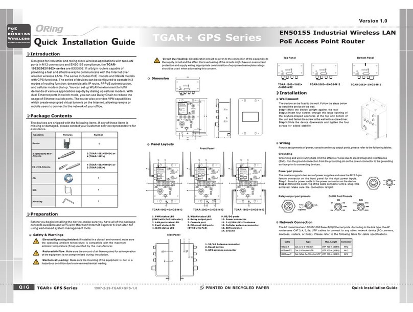 ORiNG TGAR-1062PLUS-3GS-M12 User manual