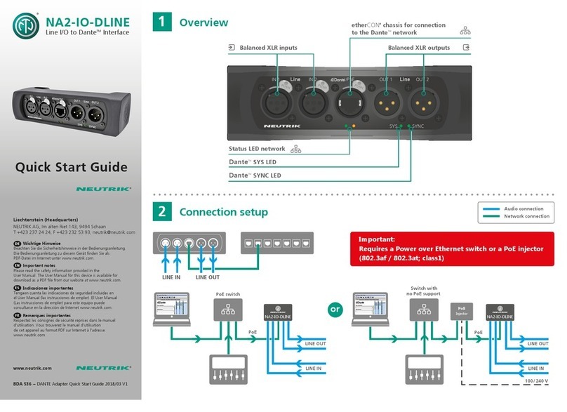 NEUTRIK NA2-IO-DLINE quick start guide
