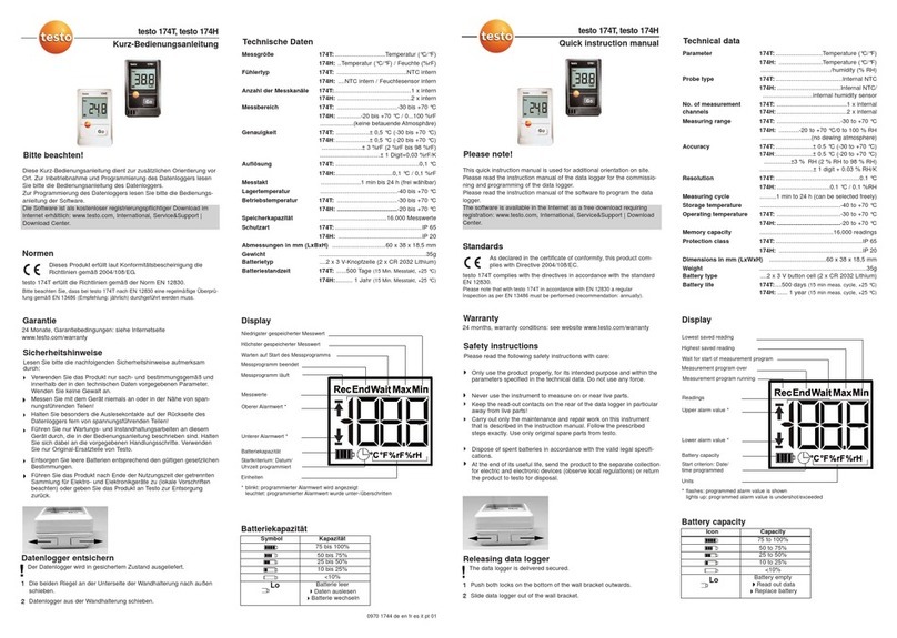 TESTO 174T Quick instruction manual