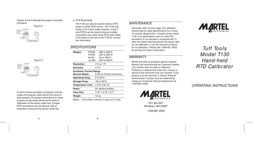 Martel T130 User manual