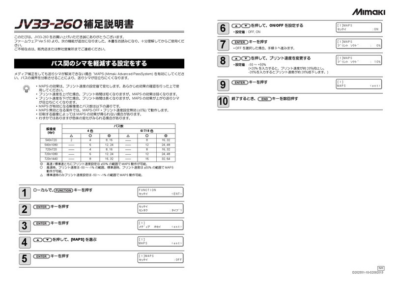 MIMAKI JV33-260 Assembly instructions