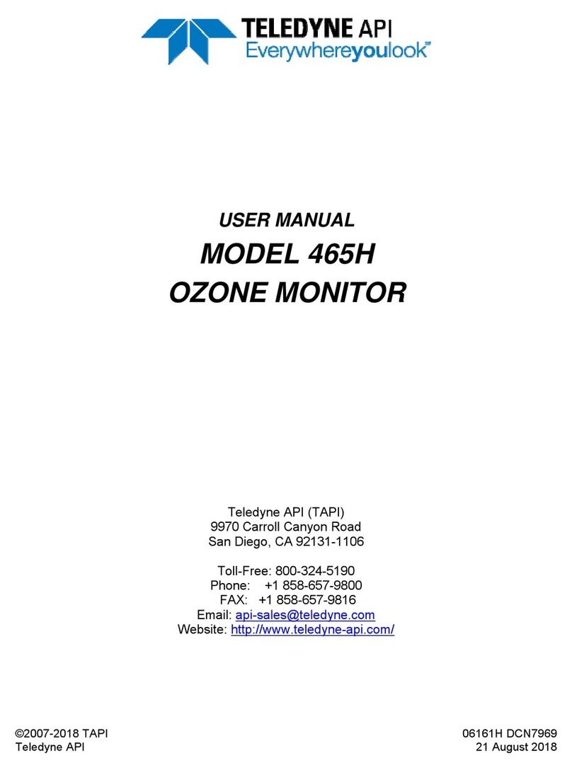 TELEDYNE API 465H User manual