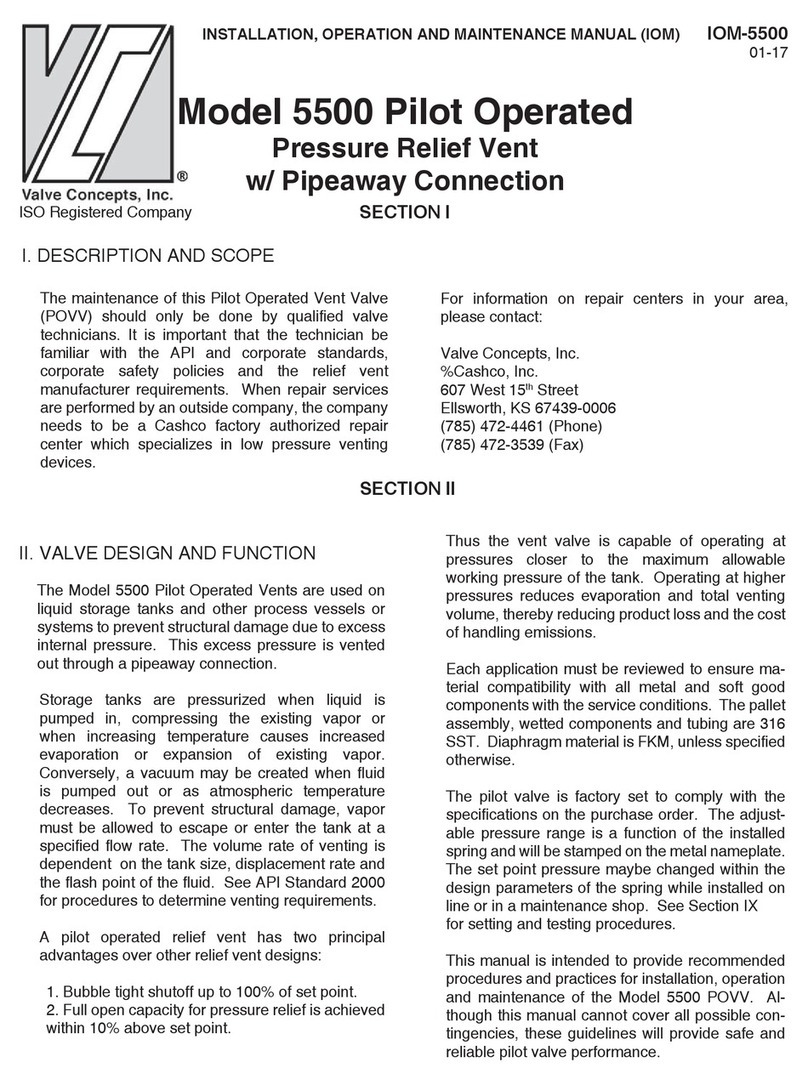 Valve Concepts 5500 Installation, operation and maintenance manual