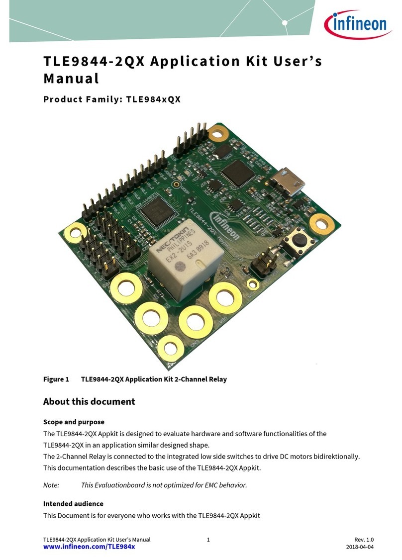 Infineon Technologies TLE9844-2QX User manual