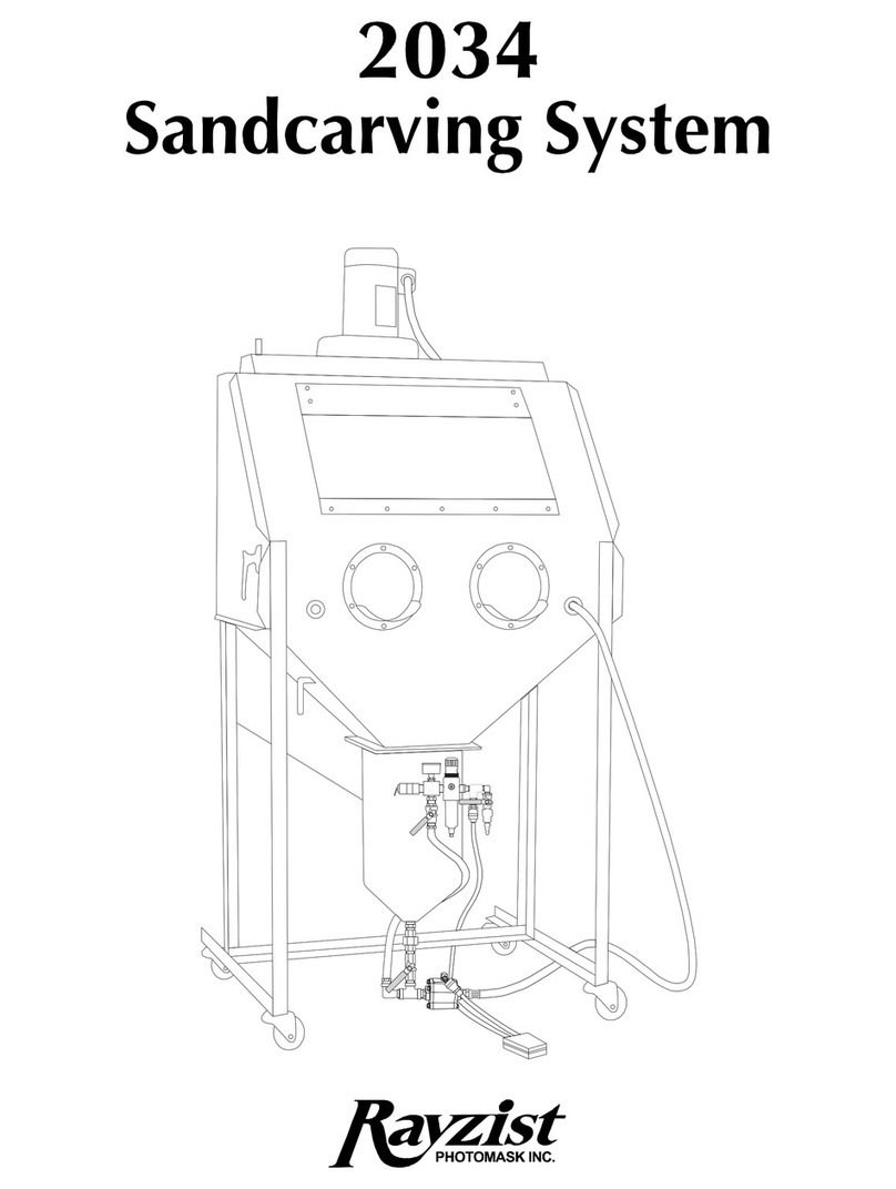Rayzist 2034 Operation manual