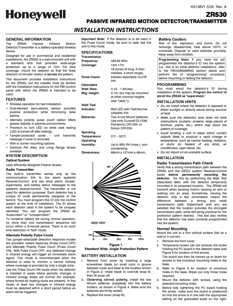 Honeywell ZR530 User manual Honeywell ZR530 User manual