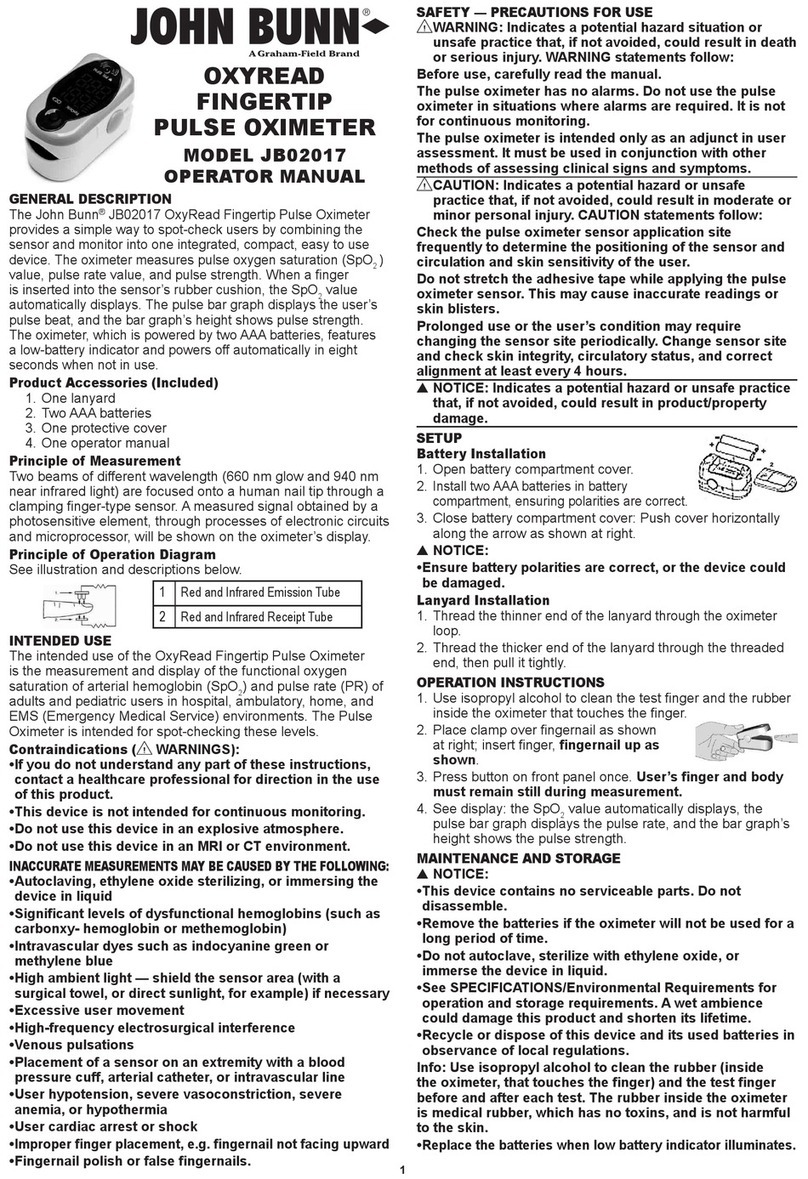 John Bunn JB02017 Operator's manual
