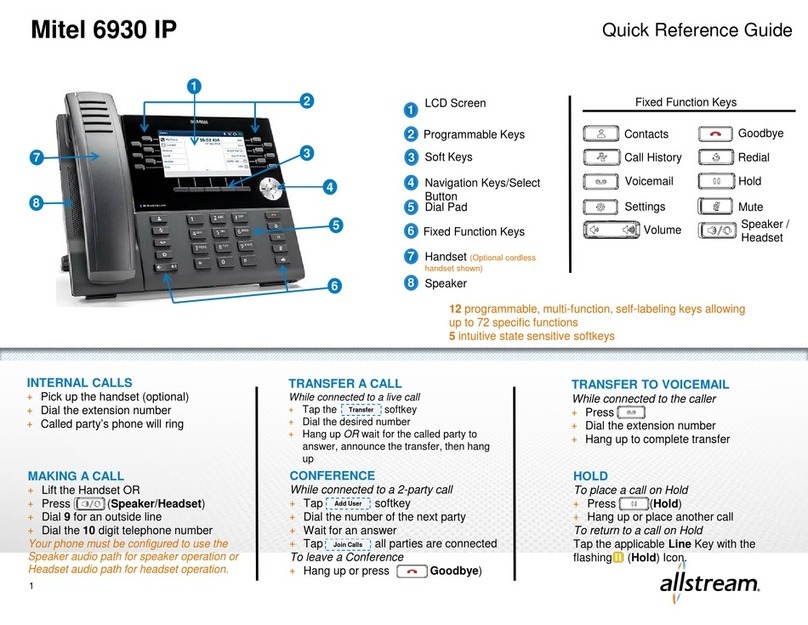 Mitel 6930 IP Quick reference guide