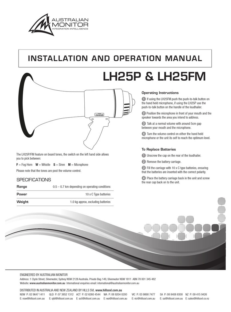 AUSTRALIAN MONITOR LH25P User manual AUSTRALIAN MONITOR LH25P User manual