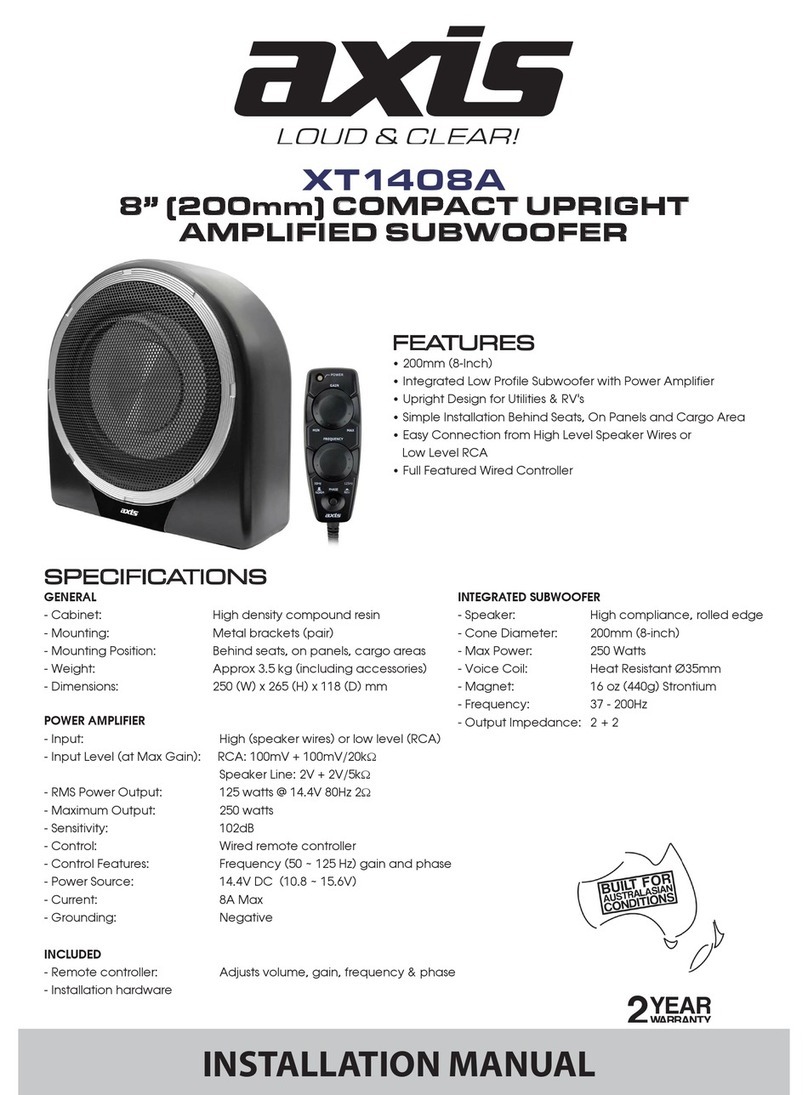 Axis XT1408A installation manual