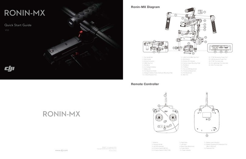 dji Ronin-MX User manual