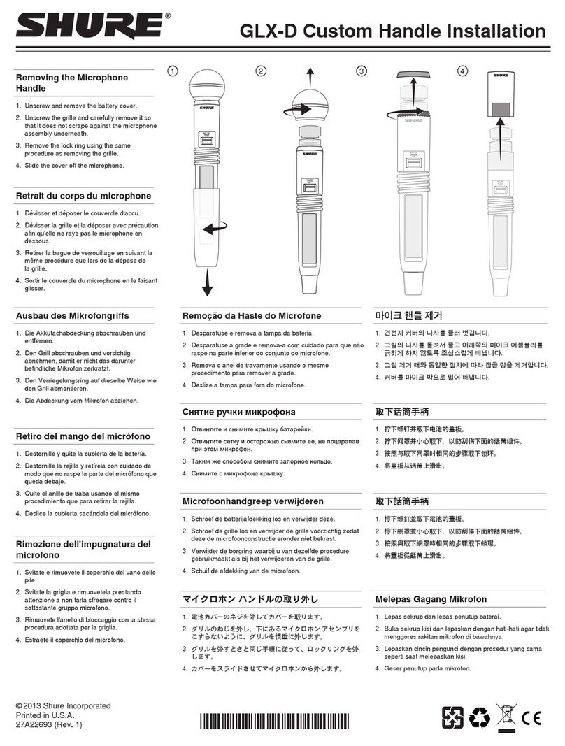 Shure GLX-D User manual
