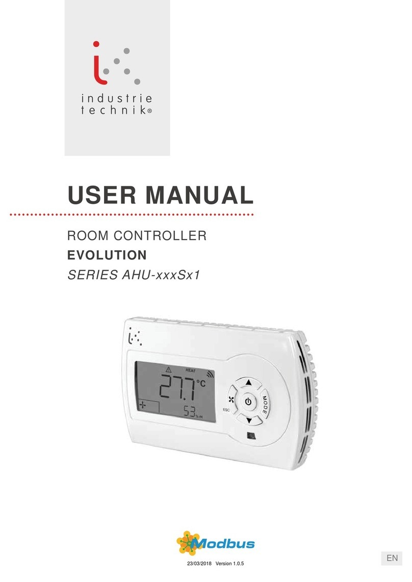 industrie technik Evolution AHU-***S*1 series User manual