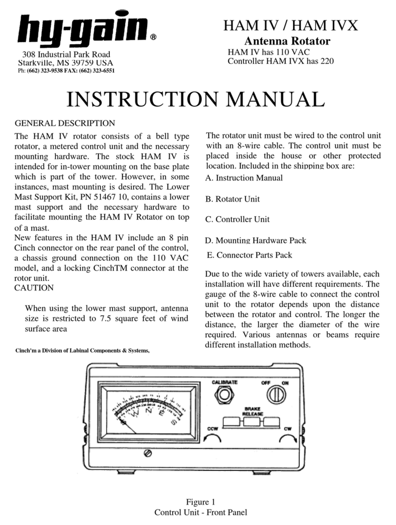 Hy-Gain HAM IV User manual