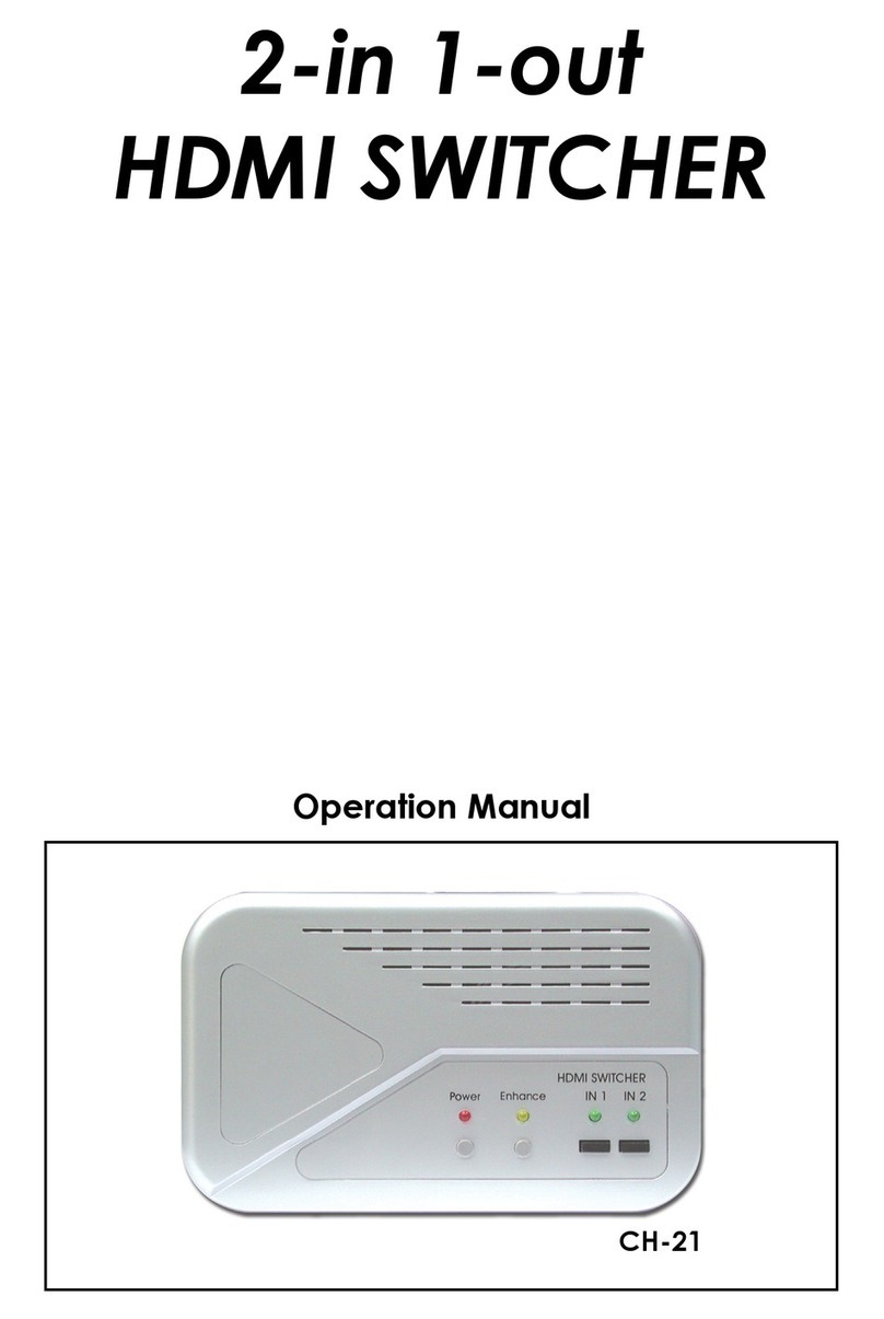 CYP CH-21 User manual