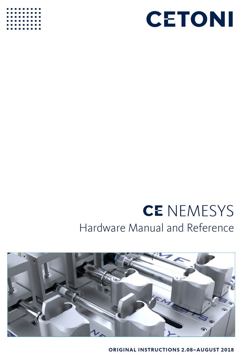 cetoni neMESYS User manual