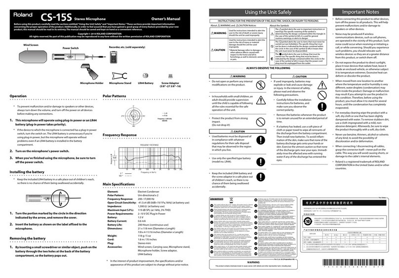 Roland CS-15S User manual