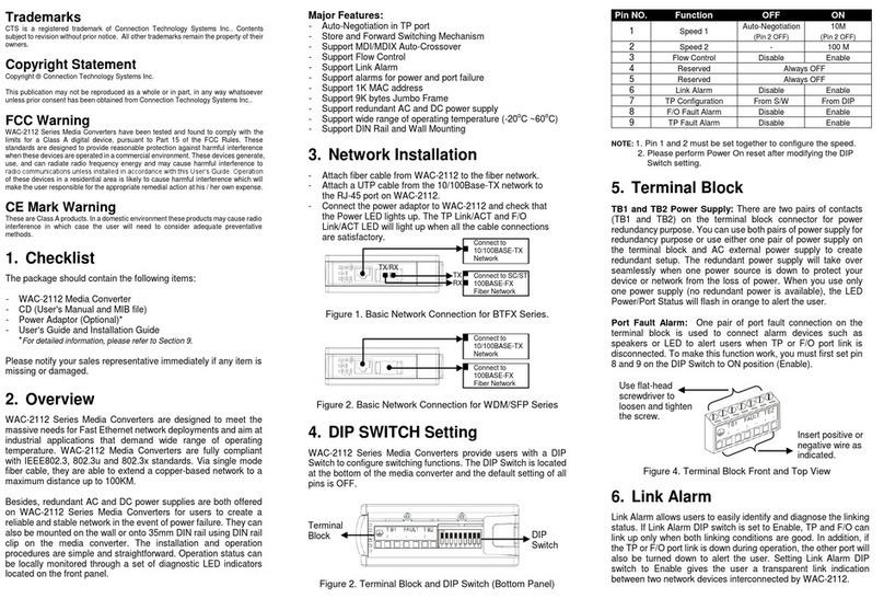 CTS WAC-2112 SERIES user guide