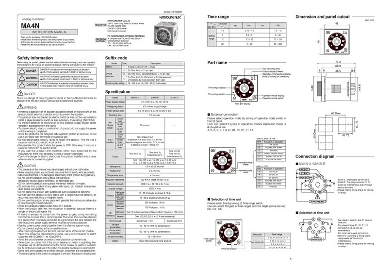 HANYOUNG NUX MA4N-A instruction manual