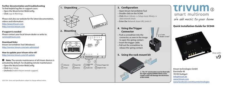 Trivum SC044 User manual