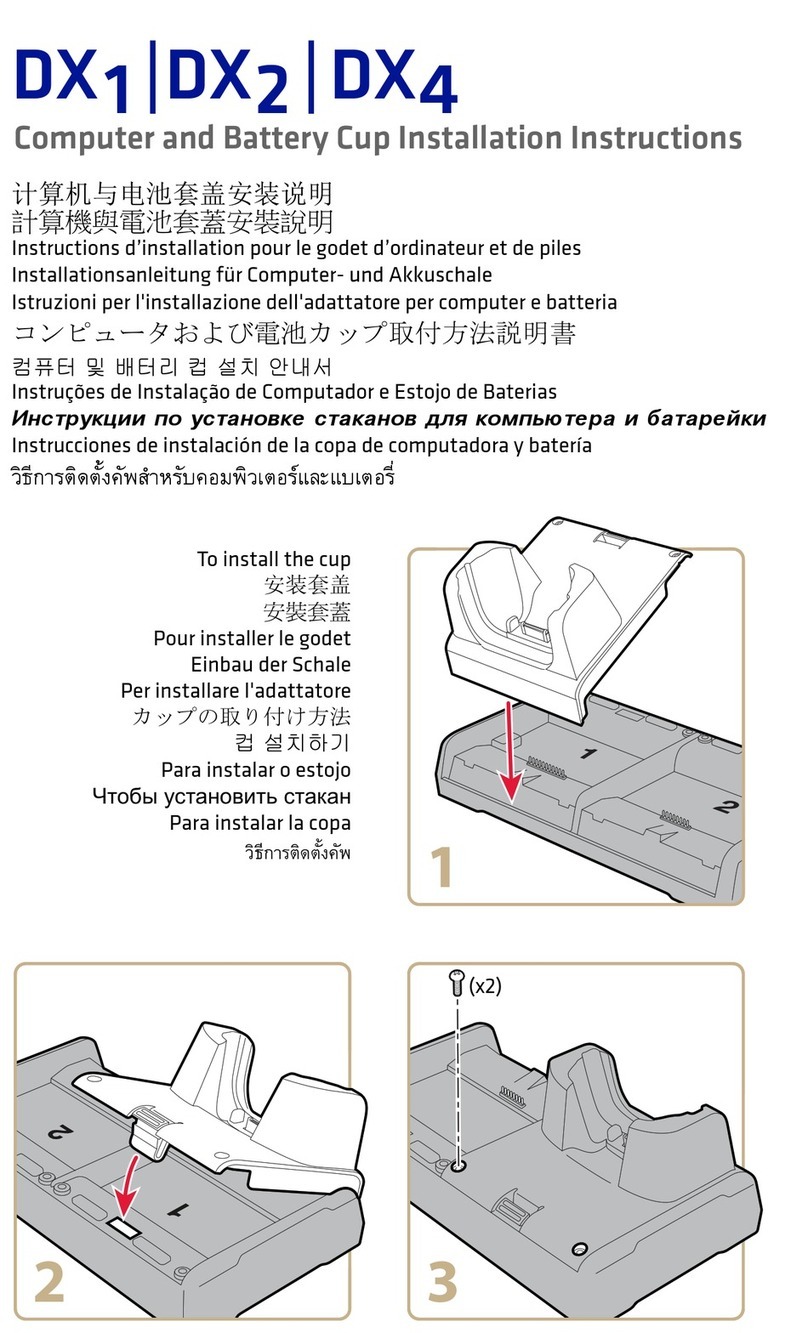 Intermec FlexDock DX1 User manual