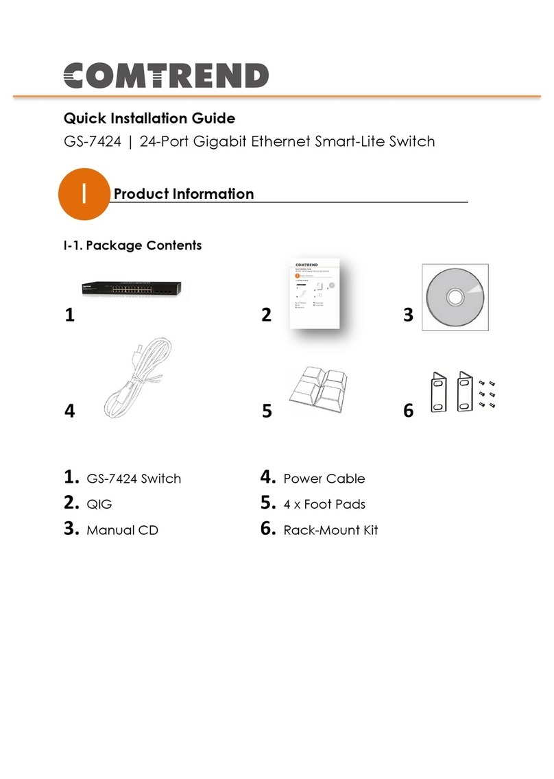 Comtrend Corporation GS-7424 Quick installation guide