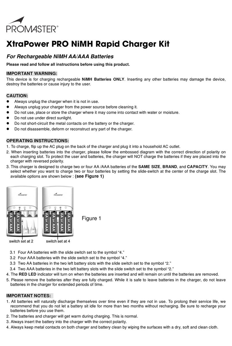 pro master XtraPower PRO manual