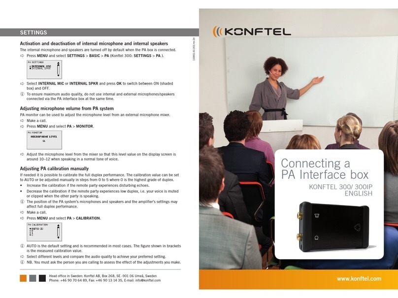 Konftel Konftel 300 User manual