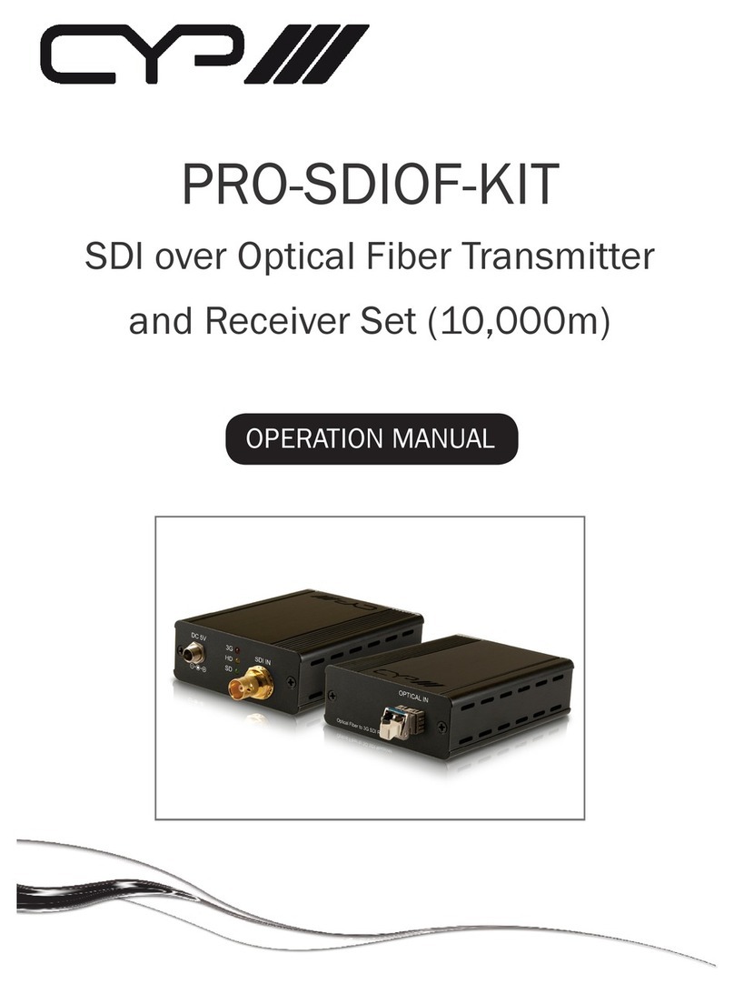 CYP PRO-SDIOF-KIT User manual CYP PRO-SDIOF-KIT User manual