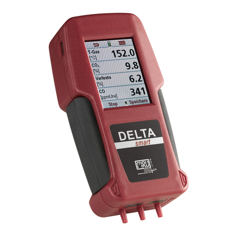 mru DELTAsmart user manual