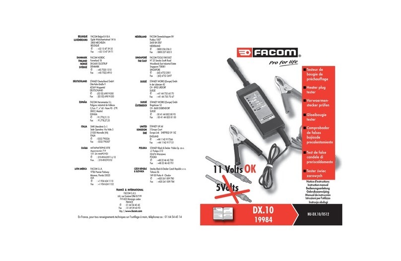 Facom DX.10 User manual