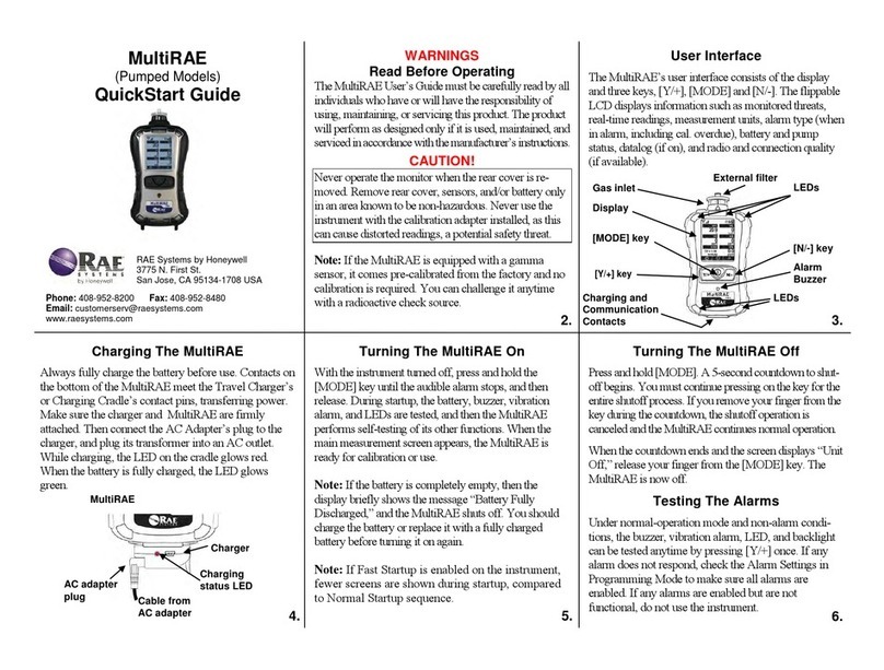 Rae MultiRAE User manual
