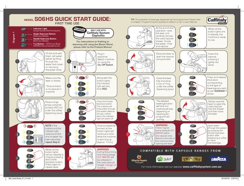 Caffitaly System S06HS quick start guide
