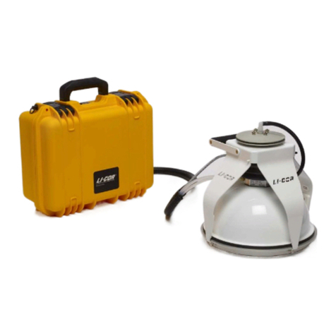 LI-COR LI-8100A quick start guide