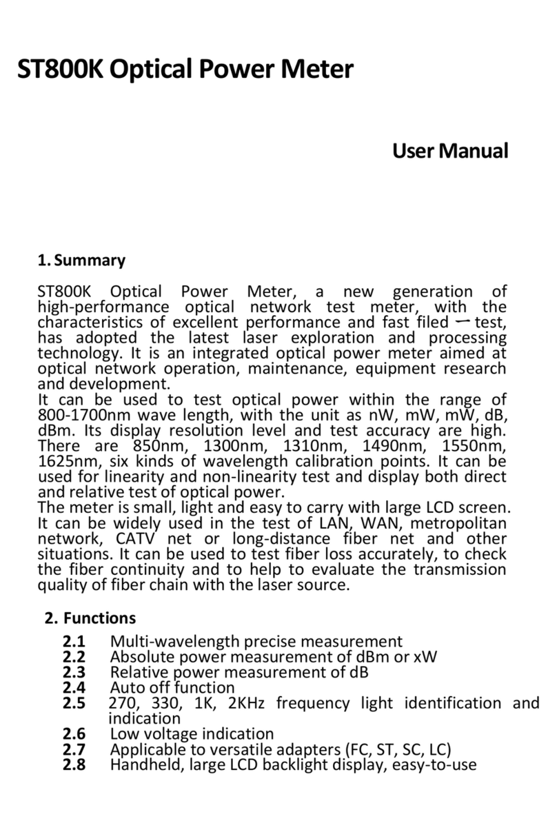 Senter ST800K user manual