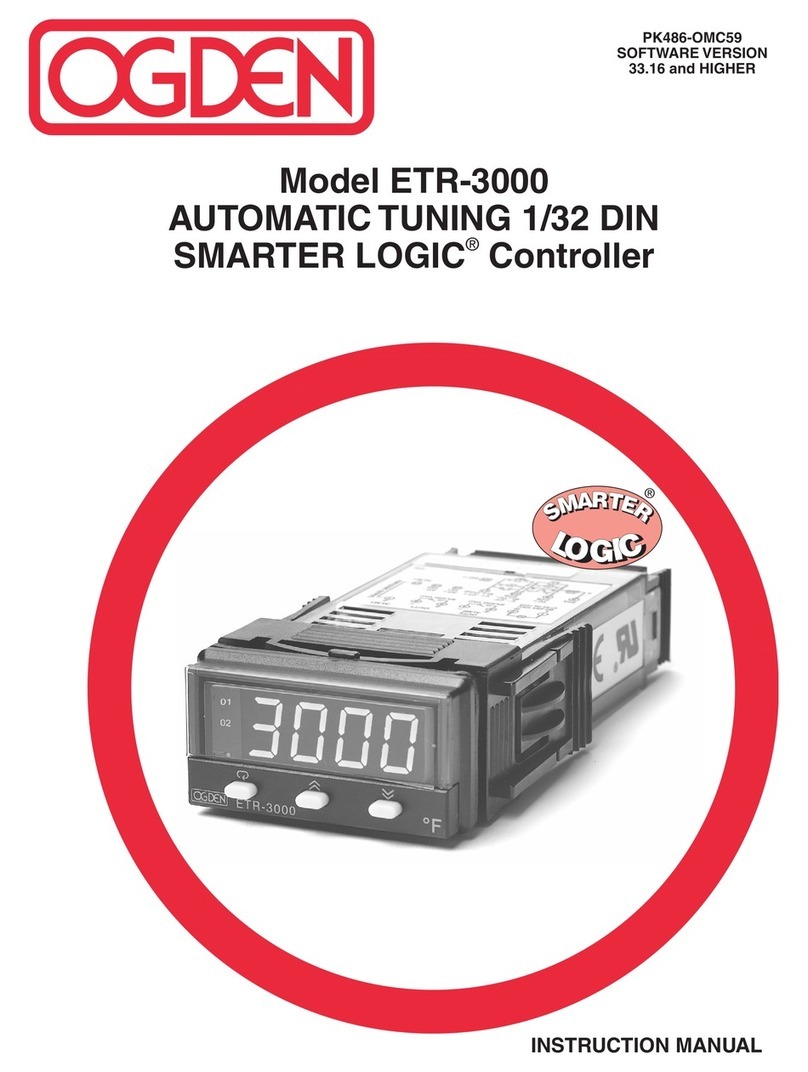 Ogden ETR-3000 User manual