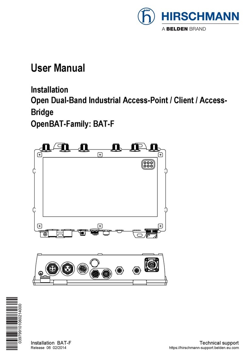 Hirschmann BAT-F User manual