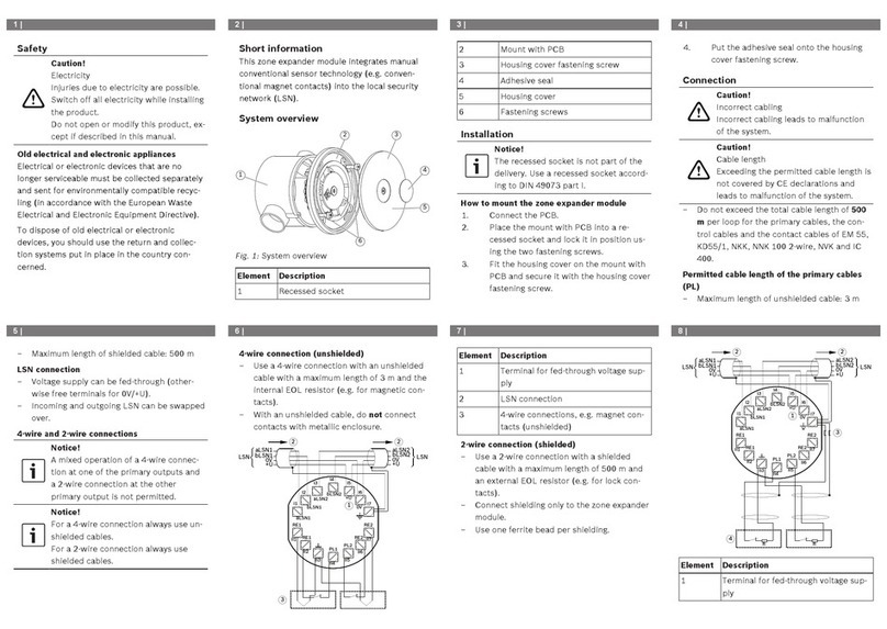Bosch ISP-EM55FM-120 User manual