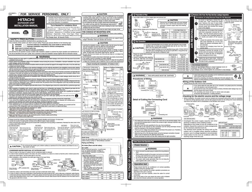 Hitachi RAC-25WPC User manual