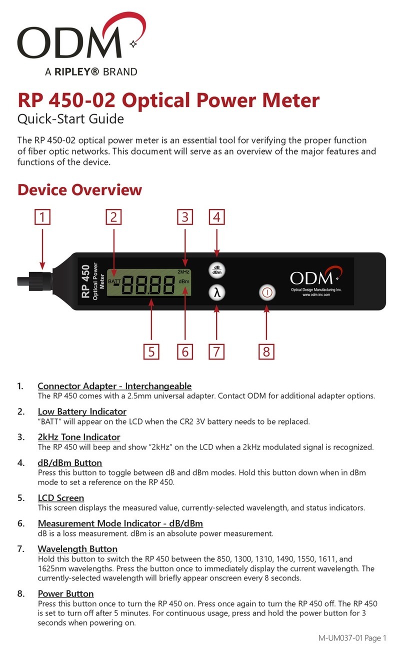 ODM RP 450-02 quick start guide ODM RP 450-02 quick start guide