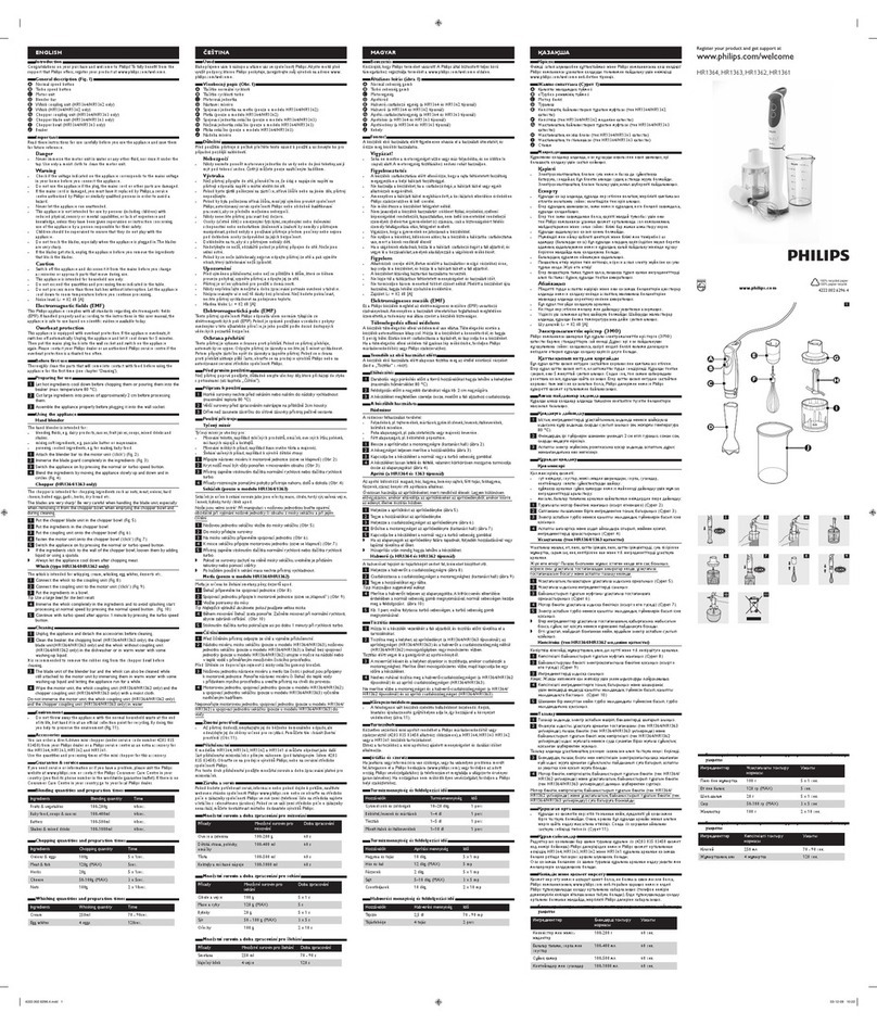 Philips HR1364 User manual