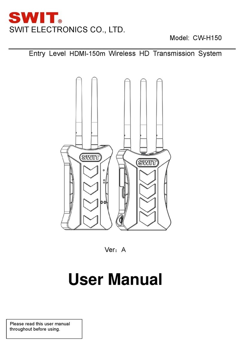 SWIT CW-H150 User manual