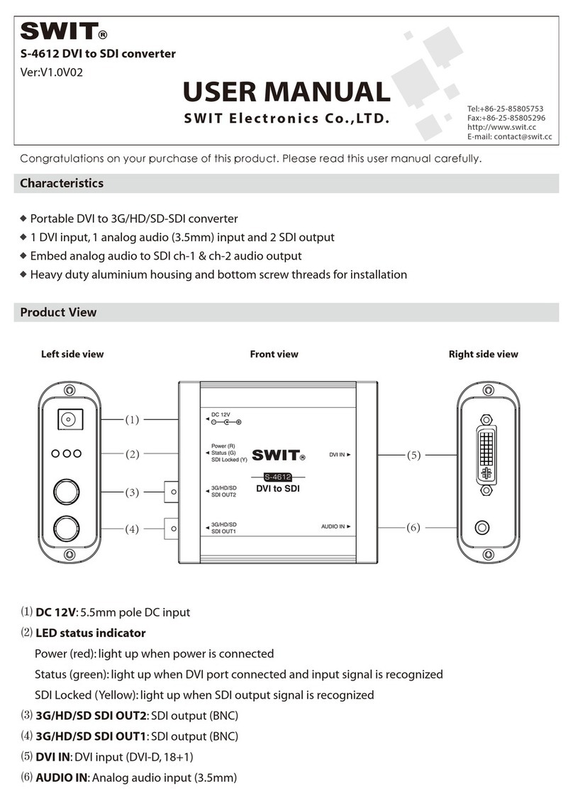 SWIT S-4612 User manual