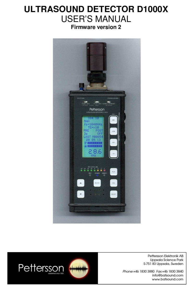 Pettersson D1000X User manual