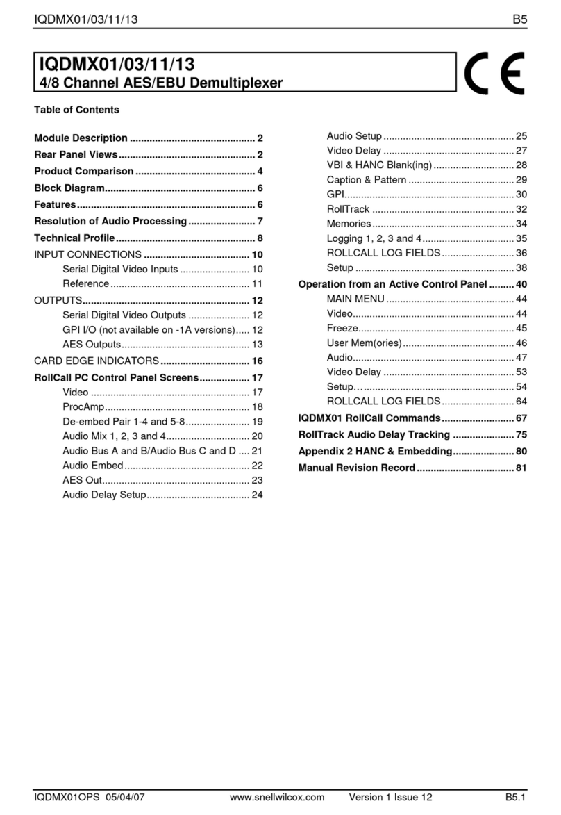 GRASS VALLEY IQDMX01 User manual