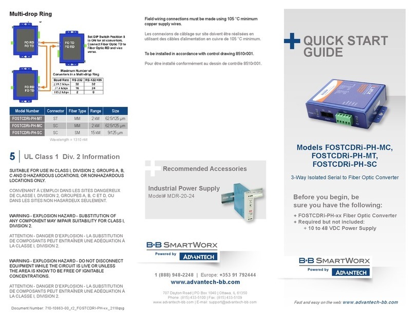 B+B SmartWorx FOSTCDRi-PH-MT Operating and maintenance instructions B+B SmartWorx FOSTCDRi-PH-MT Operating and maintenance instructions