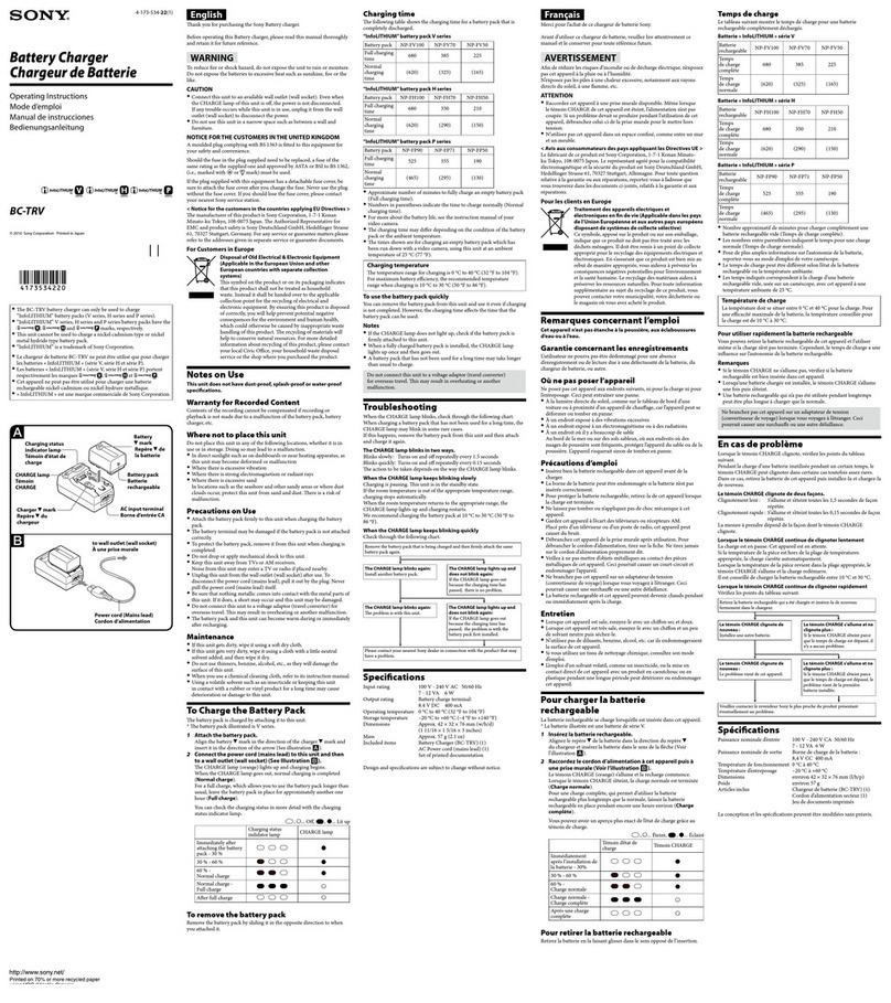 Sony BC-TRV operating instructions
